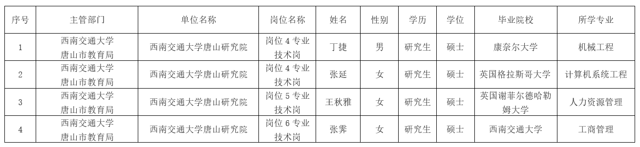 麻豆传媒
